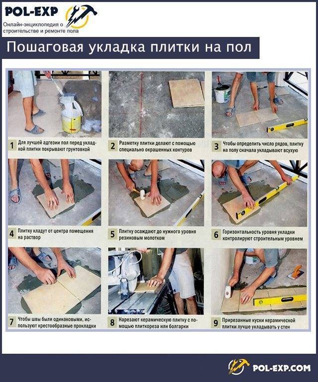 Как положить плитку на деревянный пол - пошаговая инструкция