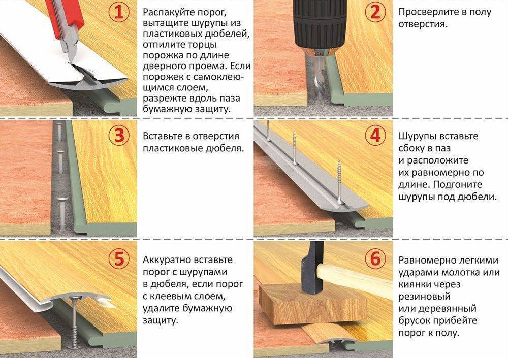 Способы оформления стыка между ламинатом и плиткой