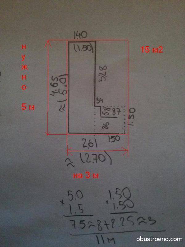 Сколько нужно линолеума на комнату 20 квадратов?