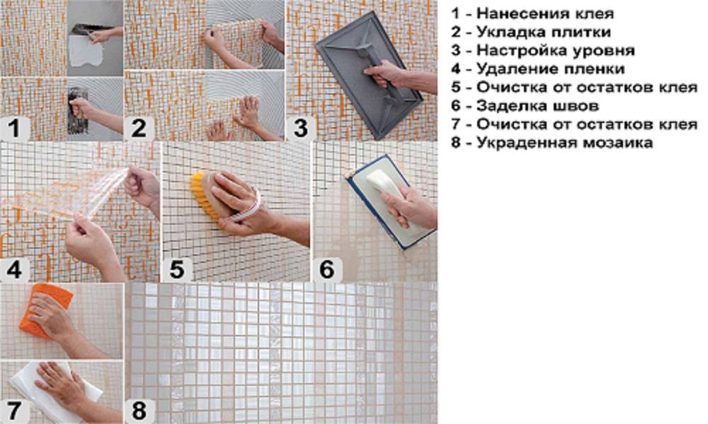 Обзор способов, как клеить плиточную мозаику