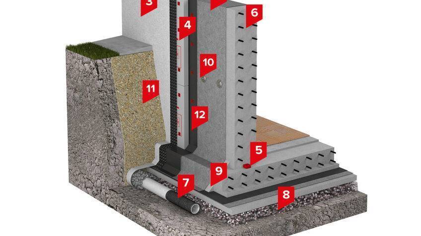 Гидроизоляция погреба\подвала от грунтовых вод: как сделать, материалы, работы.