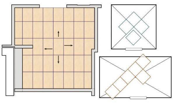Укладка плитки по диагонали [фото; пошаговая инструкция] ⭐2019 - объясняем тщательно
