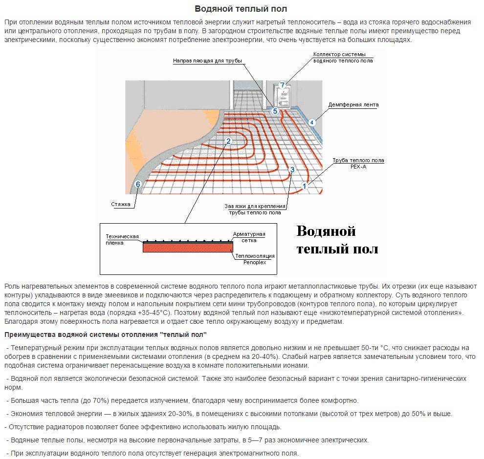 Теплый пол водяной своими руками в частном доме на пеноплекс схема и размеры
