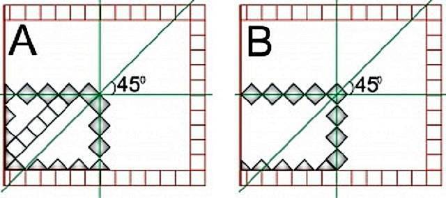 Укладка плитки по диагонали на пол: особенности и рекомендации | строй легко