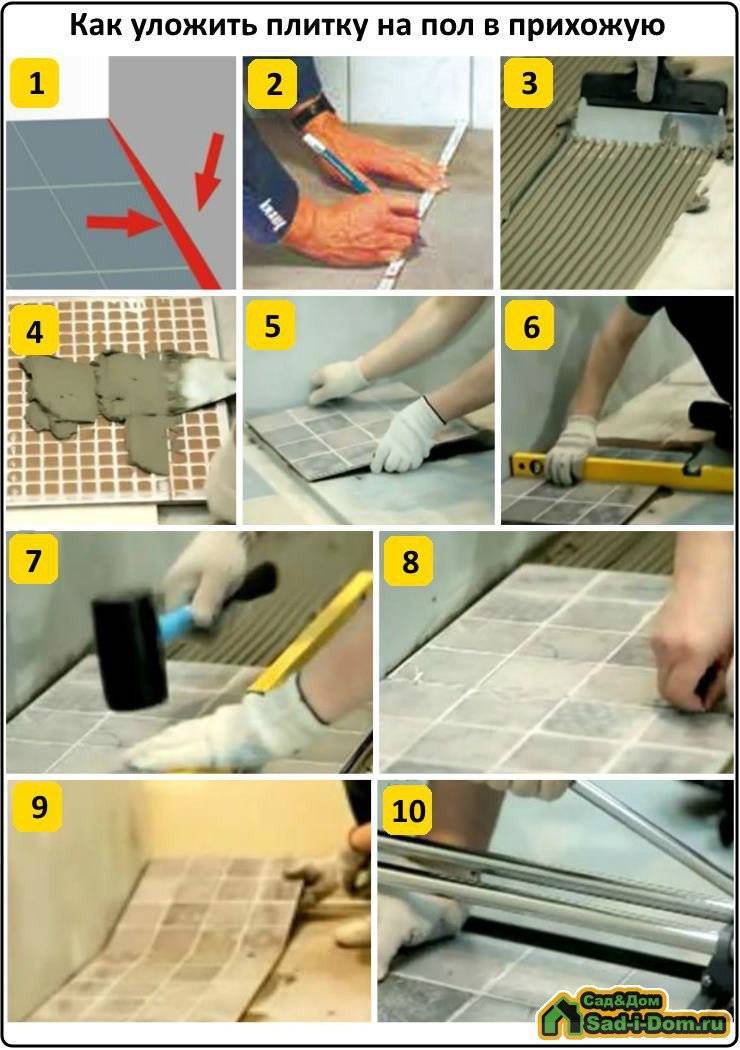 Укладка плитки на неровный пол: способы и методы
