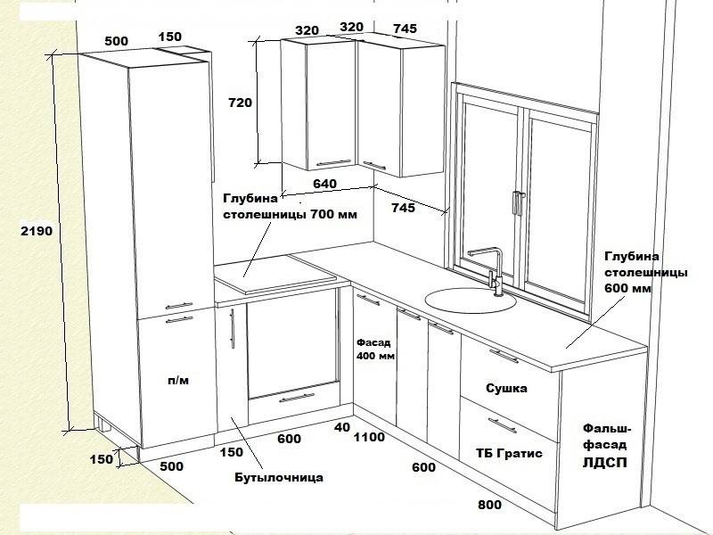 Стандартная высота столешницы на кухне от пола (4 примера с фото)
