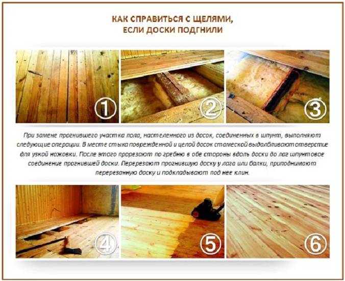 Обзор лучших вариантов по заделке щелей и трещин в деревянном полу, их плюсы и минусы, рекомендации специалистов