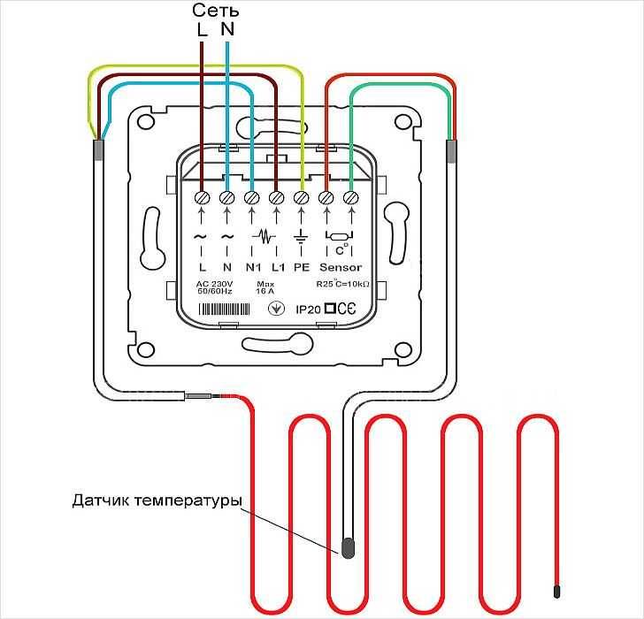 Подключение инфракрасного теплого пола: как подключить, схема, как установить правильно, как смонтировать, положить провод