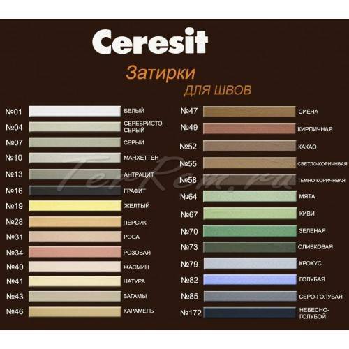Затирка церезит (ceresit) для швов плитки: цветовая гамма, палитра характеристик фуг ceresit, эпоксидная, влагостойкая, сколько сохнет, инструкция по применению