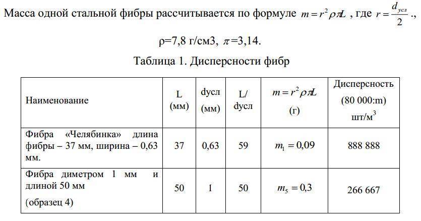 Расчет цпс для стяжки пола, калькулятор: расход смеси на 1м2, как рассчитать количество мешков