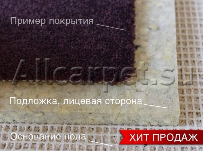 Антискользящая подложка под ковер — гид по самым популярным материалам | текстильпрофи - полезные материалы о домашнем текстиле