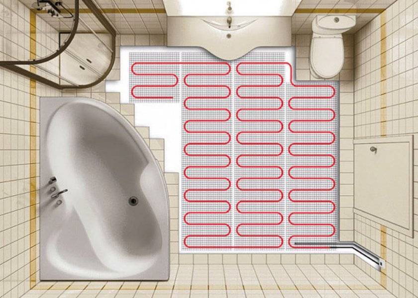 Теплый пол в ванной комнате, устройство и монтаж по всем правилам