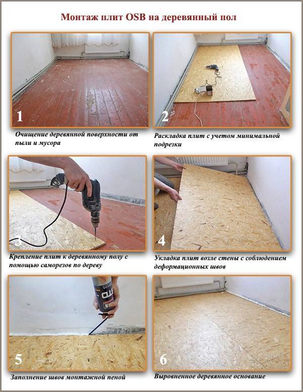 Укладка фанеры на бетонный пол: выбор материала, нюансы проведения работ