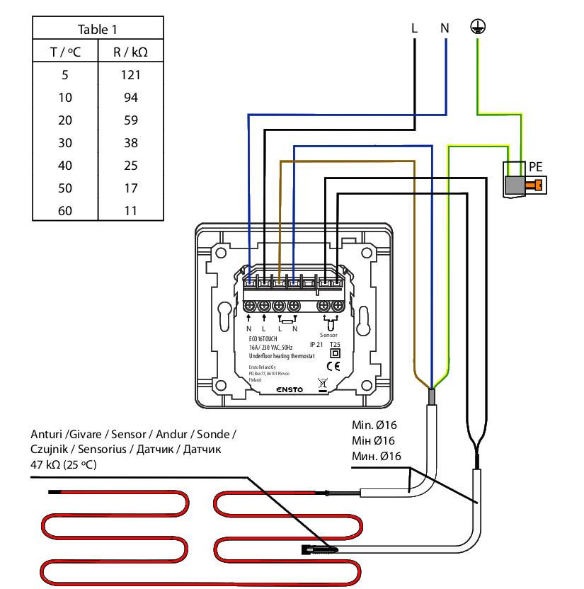 Терморегулятор для водяного теплого пола: устройство, принцип действия,подключение