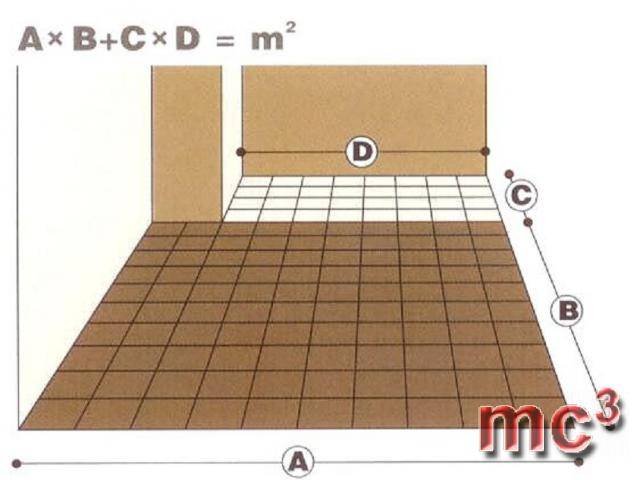 Как рассчитать плитку на пол ванной комнаты по таблицам, формулам (видео)
