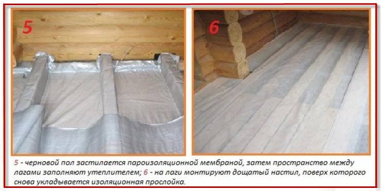 Пароизоляция пола в деревянном доме: материалы и схемы