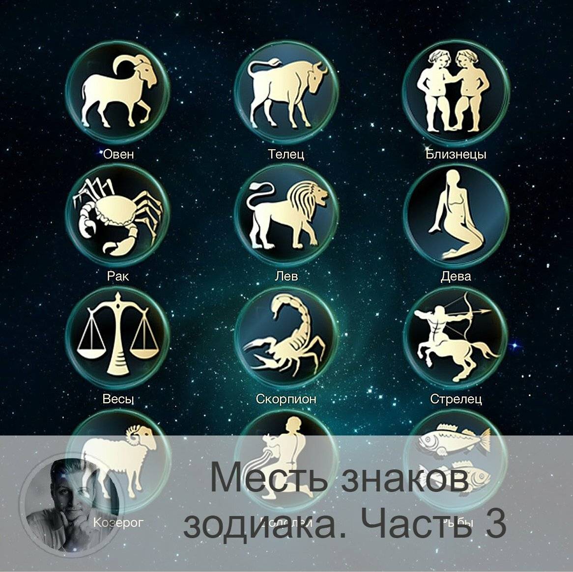 Дома в астрологии и их влияние | астролог дмитрий харон