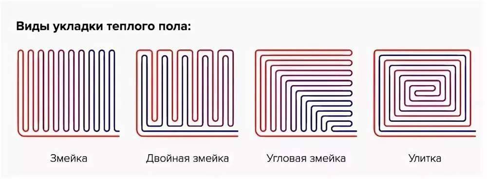 Водяной теплый пол своими руками – пошаговая инструкция с видео и фото монтажа