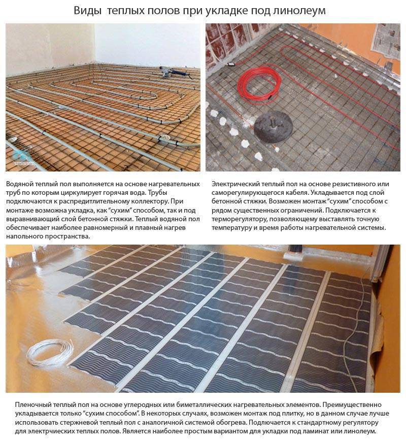 Укладка плитки на теплый пол: водяной и электрический