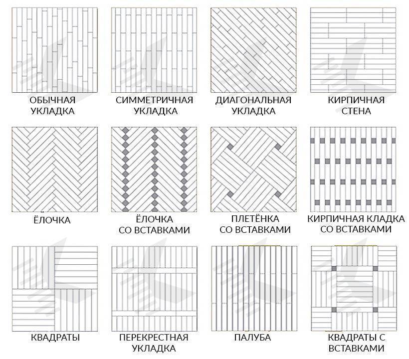 Ламинат по диагонали без порогов в интерьере, как укладывать правильно на пол или на стену, недостатки и преимущества способа раскладки